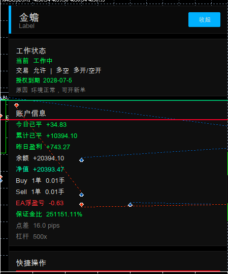 金蟾蜍 EA