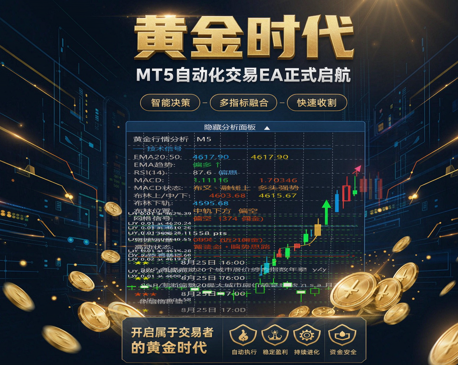 黄金时代