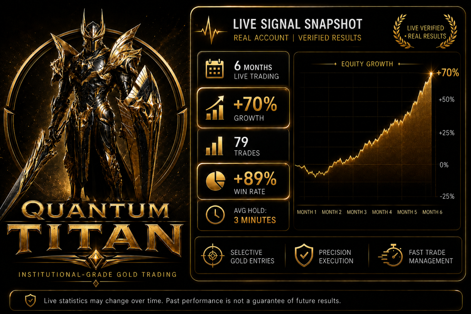 Quantum Titan MT5