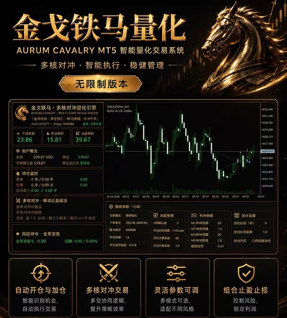 金戈铁马 EA 测试报告 1