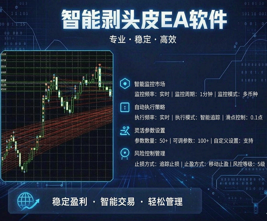 捞金 1.09